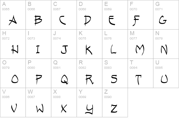 Andreas Pen MF details - Free Fonts at FontZone.net