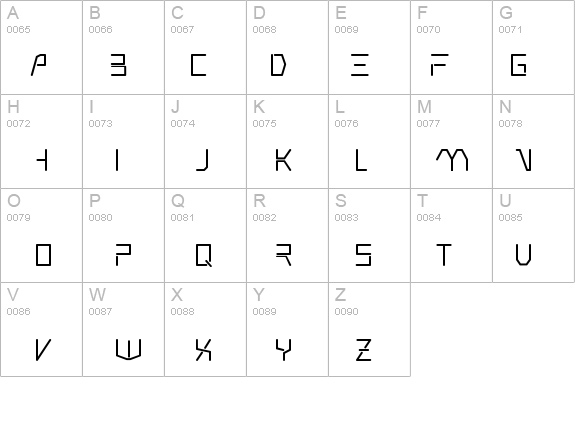 Andromeda details - Free Fonts at FontZone.net