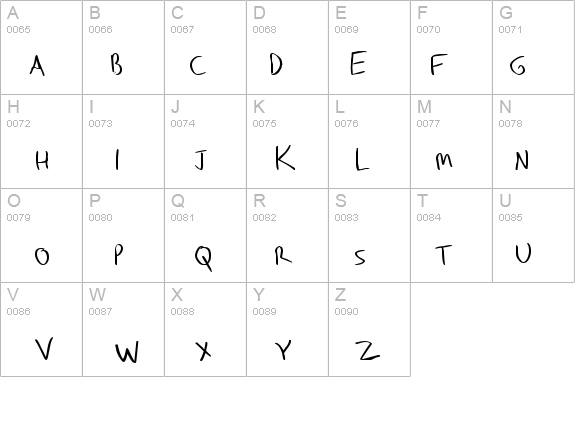 AndyHand details - Free Fonts at FontZone.net