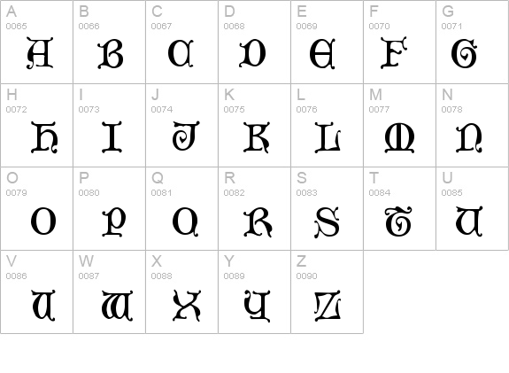 Aneirin Medium details - Free Fonts at FontZone.net