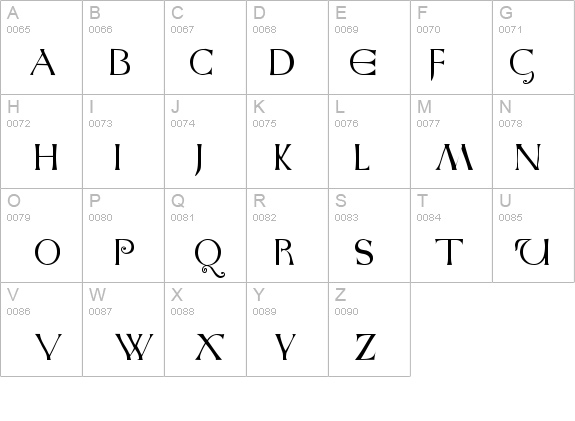 Anglo-Saxon Caps details - Free Fonts at FontZone.net