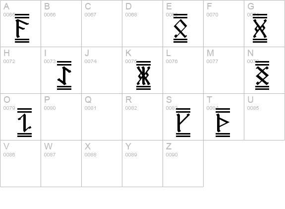 AngloSaxon Runes 2 details - Free Fonts at FontZone.net