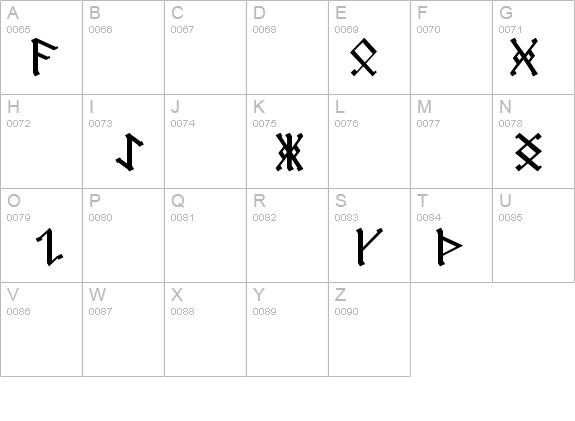 Font Standard Celtic Rune - Scaricare