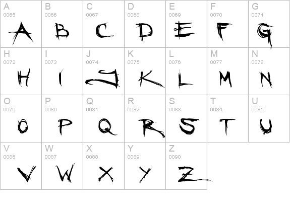 Angryblue details - Free Fonts at FontZone.net