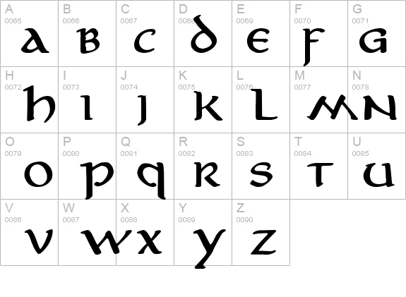 Aniron Bold details - Free Fonts at FontZone.net