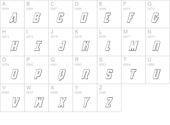 Anitlles 3D Italic details - Free Fonts at FontZone.net