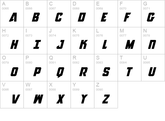 Anitlles Expanded Italic details - Free Fonts at FontZone.net