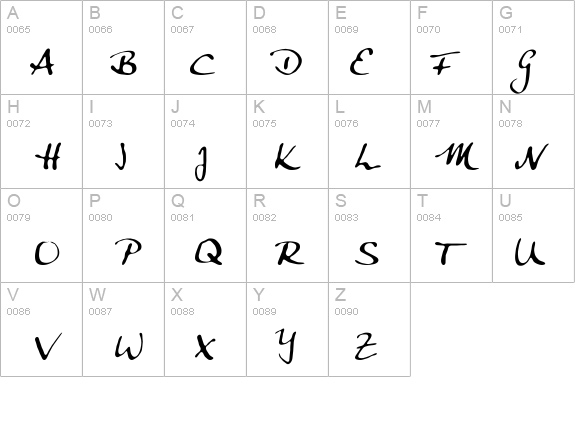 AnkeCalligraph details - Free Fonts at FontZone.net