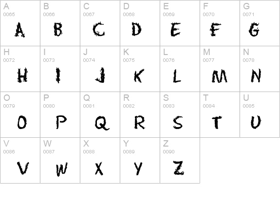 AnniesJagged details - Free Fonts at FontZone.net