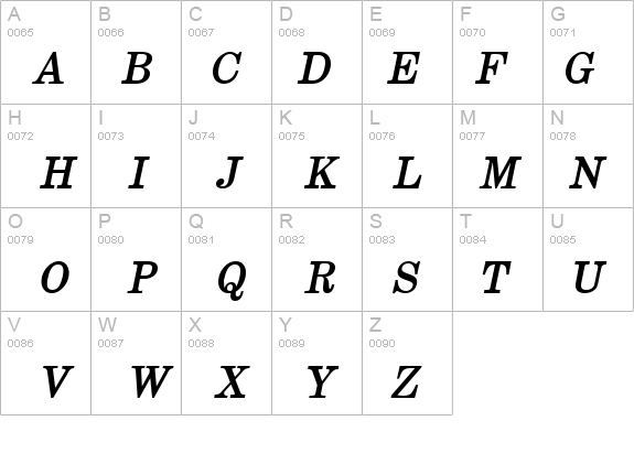 Annual Bold Italic details - Free Fonts at FontZone.net