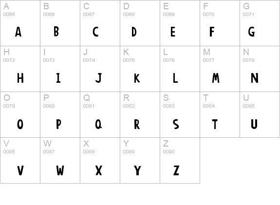 AnonimRound details - Free Fonts at FontZone.net
