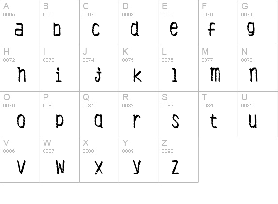 Antibiotic details - Free Fonts at FontZone.net