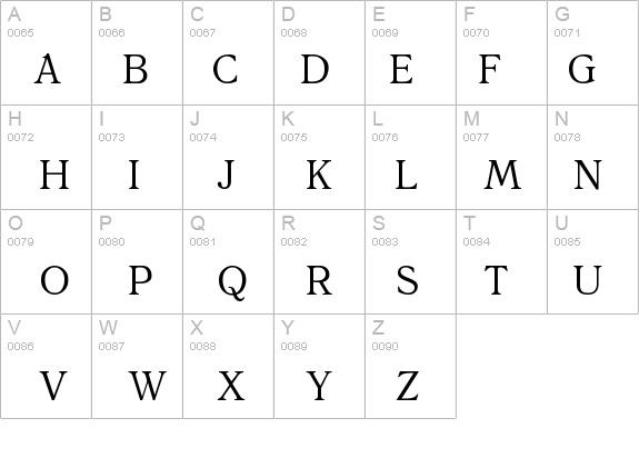 Antiqua details - Free Fonts at FontZone.net