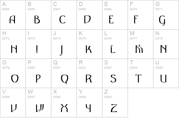 AntiqueRow details - Free Fonts at FontZone.net