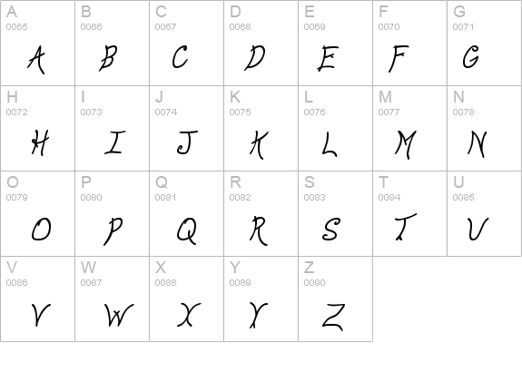 Anyway BoldItalic details - Free Fonts at FontZone.net