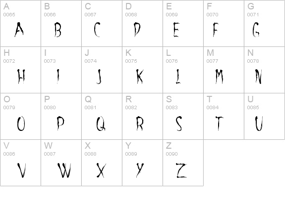 aracnoide details - Free Fonts at FontZone.net