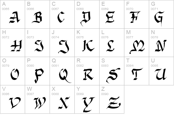 Argor Priht Scaqh details - Free Fonts at FontZone.net