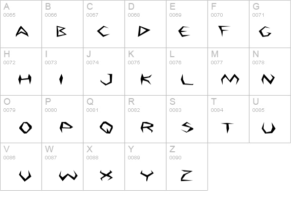 Argosy Expanded details - Free Fonts at FontZone.net