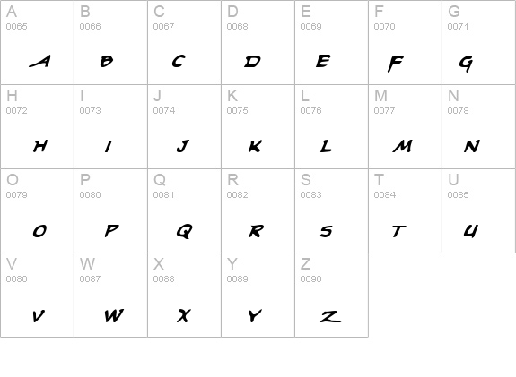 Arilon Bold Italic details - Free Fonts at FontZone.net