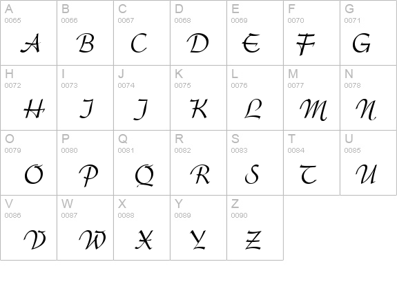 ArkansasDB Normal details - Free Fonts at FontZone.net