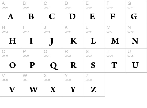 ArnoPro-BoldSmText details - Free Fonts at FontZone.net