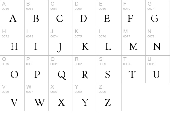 Artcraft details - Free Fonts at FontZone.net