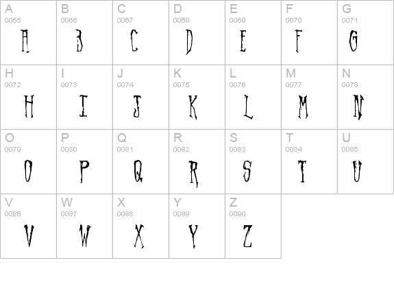 Arvigo details - Free Fonts at FontZone.net
