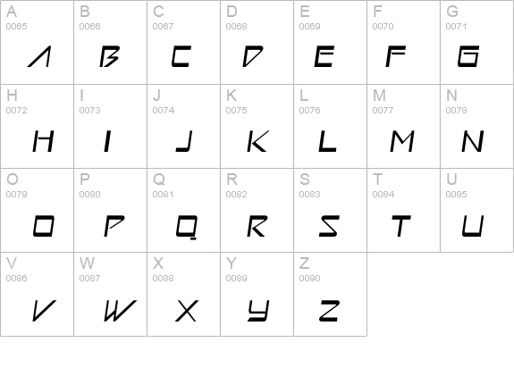 Astron Boy Italic details - Free Fonts at FontZone.net