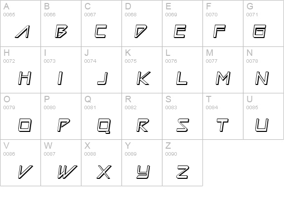 AstronBoyWonder-Regular details - Free Fonts at FontZone.net