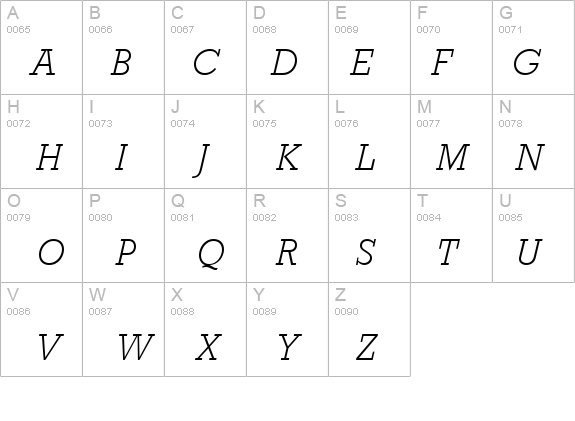 Astute Light SSi Light Italic details - Free Fonts at FontZone.net