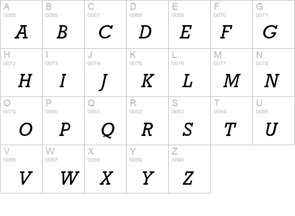 Astute SSi Italic details - Free Fonts at FontZone.net