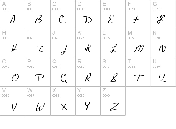 AubreysHand Regular details - Free Fonts at FontZone.net