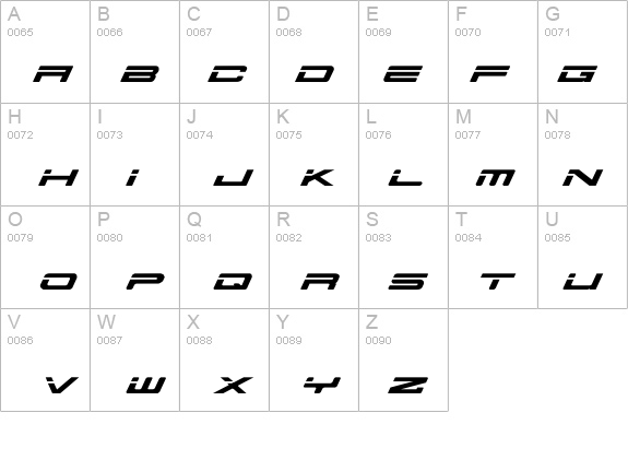 AusPROBE details - Free Fonts at FontZone.net