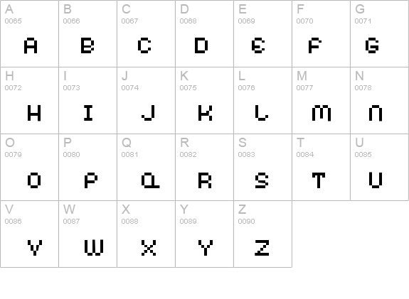 AuX DotBitC Xtra SmallCaps details - Free Fonts at FontZone.net