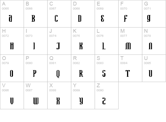 Avatar Serif details - Free Fonts at FontZone.net