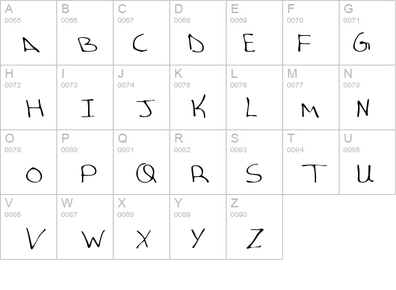 AverysHand details - Free Fonts at FontZone.net