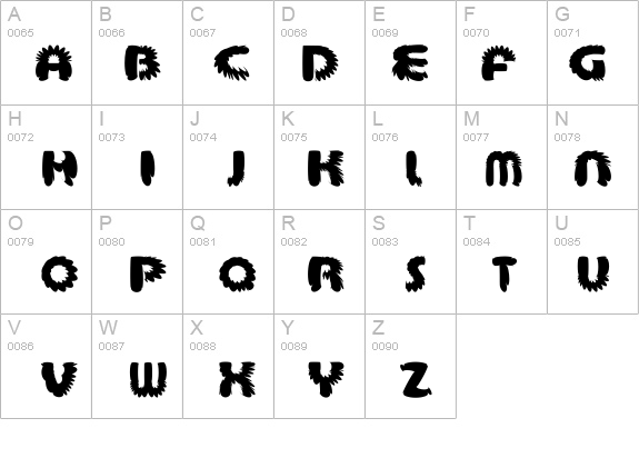 aztec bouffon details - Free Fonts at FontZone.net