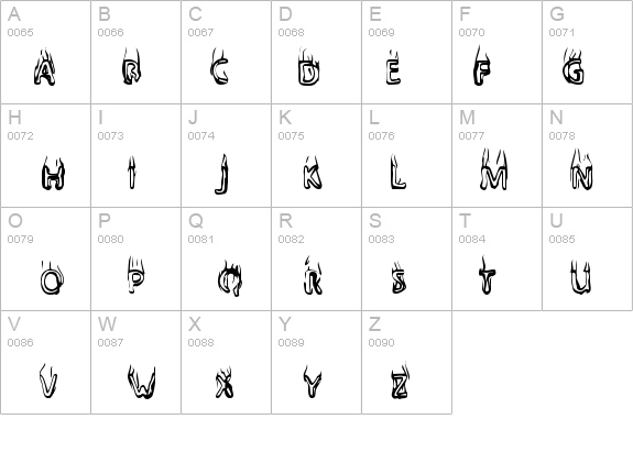 BaileysCar-Regular details - Free Fonts at FontZone.net