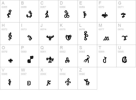 Bamum Symbols 1 Bamum Symbols 1 details - Free Fonts at FontZone.net