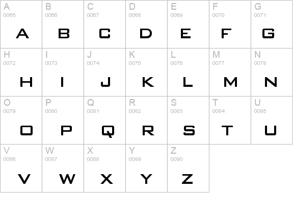 Bank Gothic Medium BT details - Free Fonts at FontZone.net