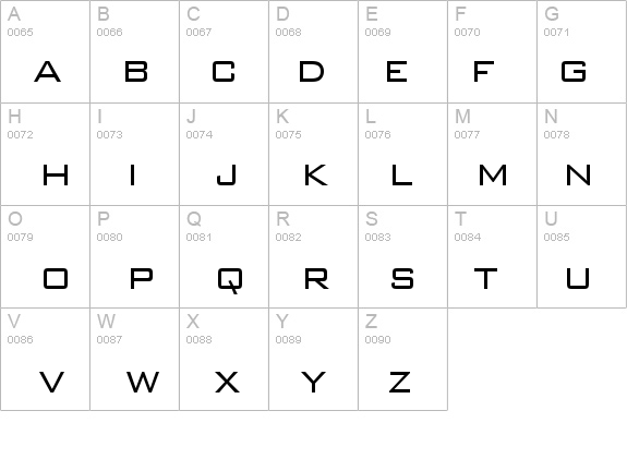 BankGothic Lt BT Light details - Free Fonts at FontZone.net