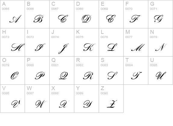 BankScrJoiD details - Free Fonts at FontZone.net