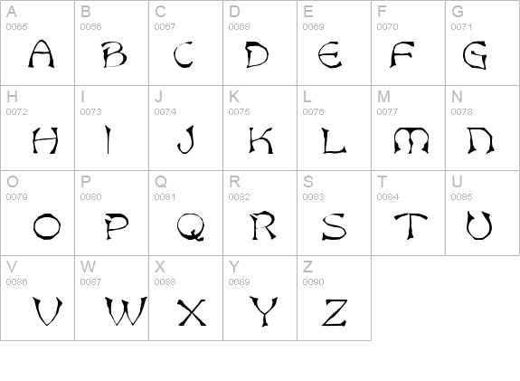 Bard details - Free Fonts at FontZone.net