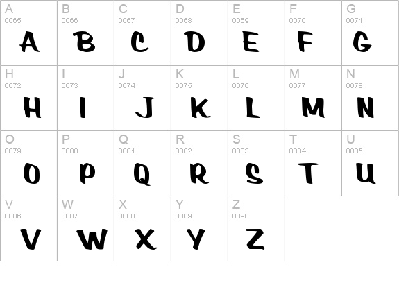 BardotScriptSSK Bold details - Free Fonts at FontZone.net