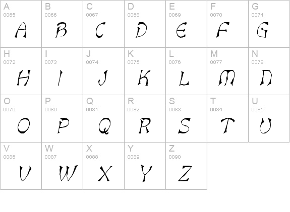 Bart Thin Italic details - Free Fonts at FontZone.net