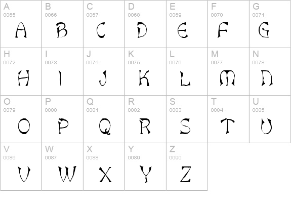 Bart Thin Normal details - Free Fonts at FontZone.net