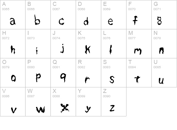 basic grunge details - Free Fonts at FontZone.net