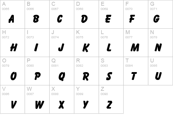 Batavin Regular details - Free Fonts at FontZone.net