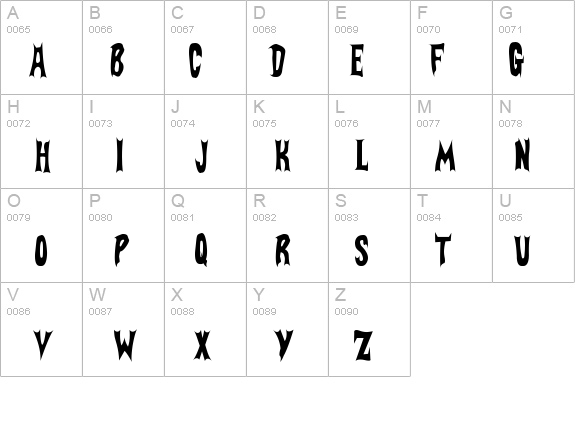 BatFont details - Free Fonts at FontZone.net