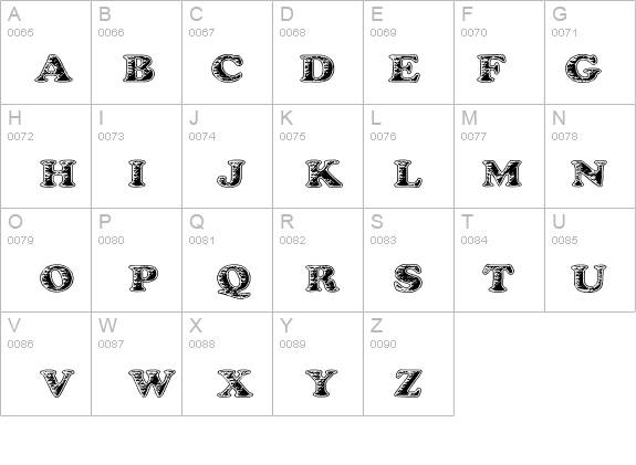 Battered Cooper details - Free Fonts at FontZone.net